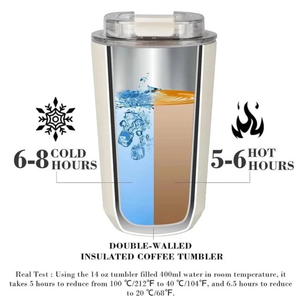 SMEG Stainless Steel Travel Coffee Mug | Red