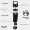 premium Stanley shaker